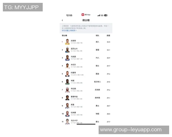 NBA最佳控球后卫调查结果出炉SGA以73选票遥遥领先东契奇