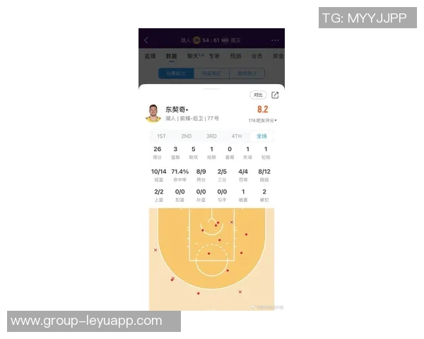 NBA最佳控球后卫调查结果出炉SGA以73选票遥遥领先东契奇